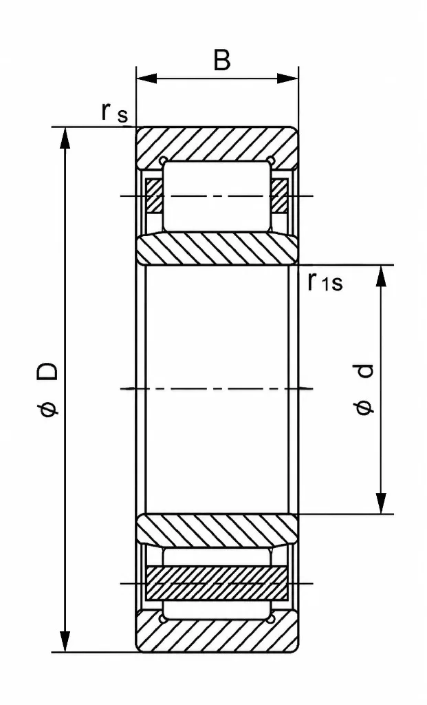 NU-type cylindrical roller bearing cross-section with d, D, B, rs, and r₁s dimensions