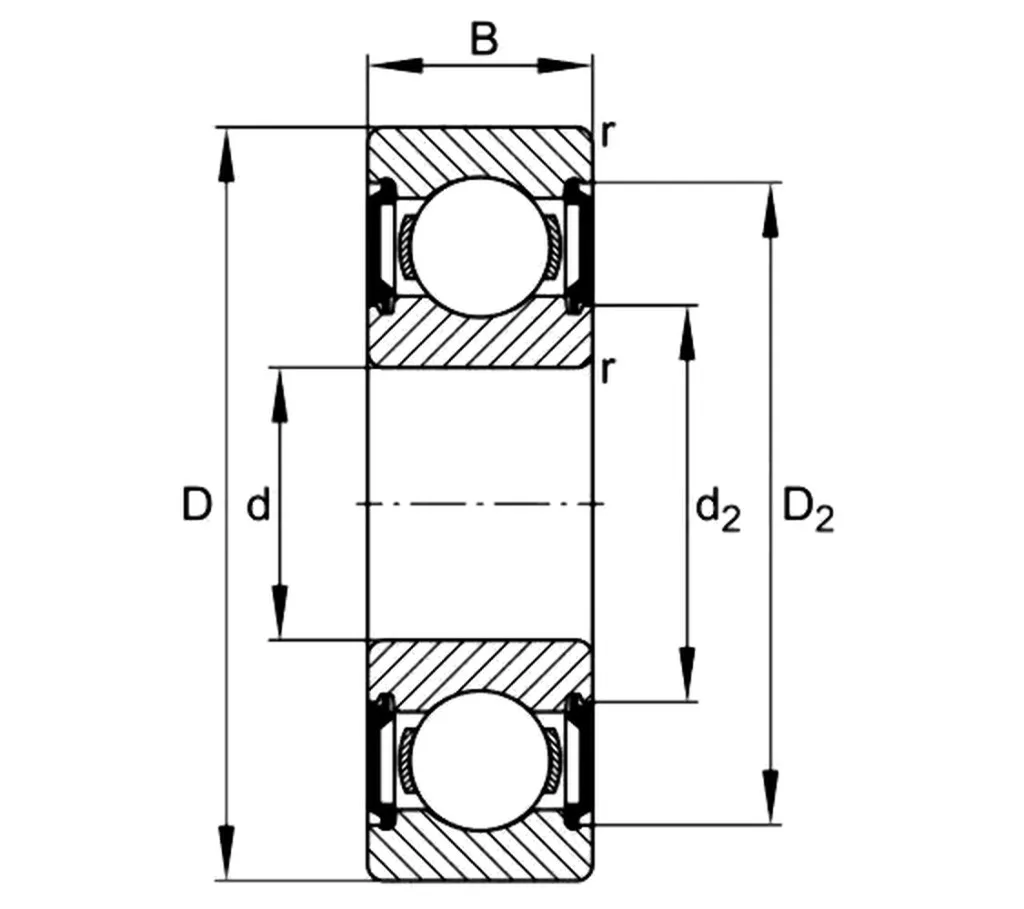 Deep groove ball bearing cross-section with d, D, B, r, d2, and D2 dimensions