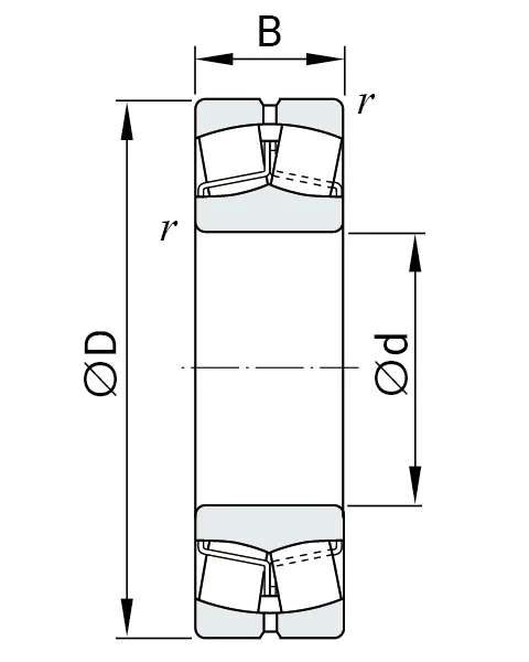 Spherical roller bearing cross-section with d, D, B, and r dimensions