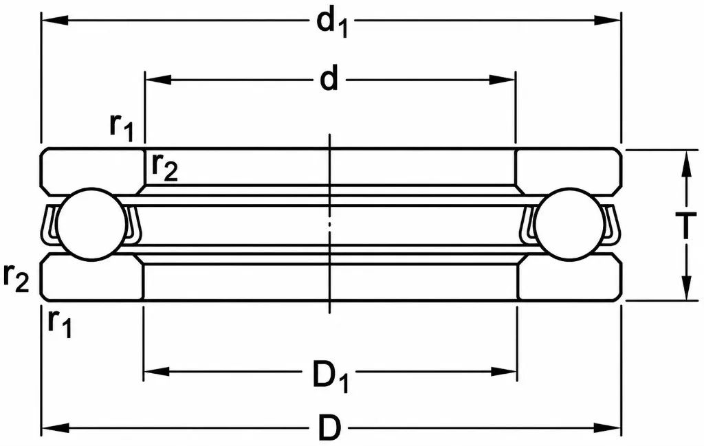 Single-direction thrust ball bearing cross-section with d, d₁, D, D₁, T, and r₁/r₂ dimensions